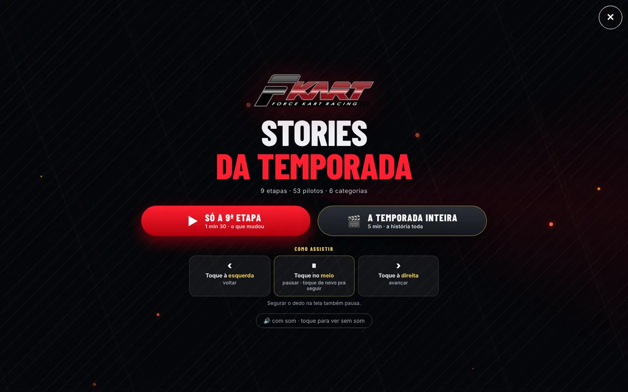 FKART — stories da temporada